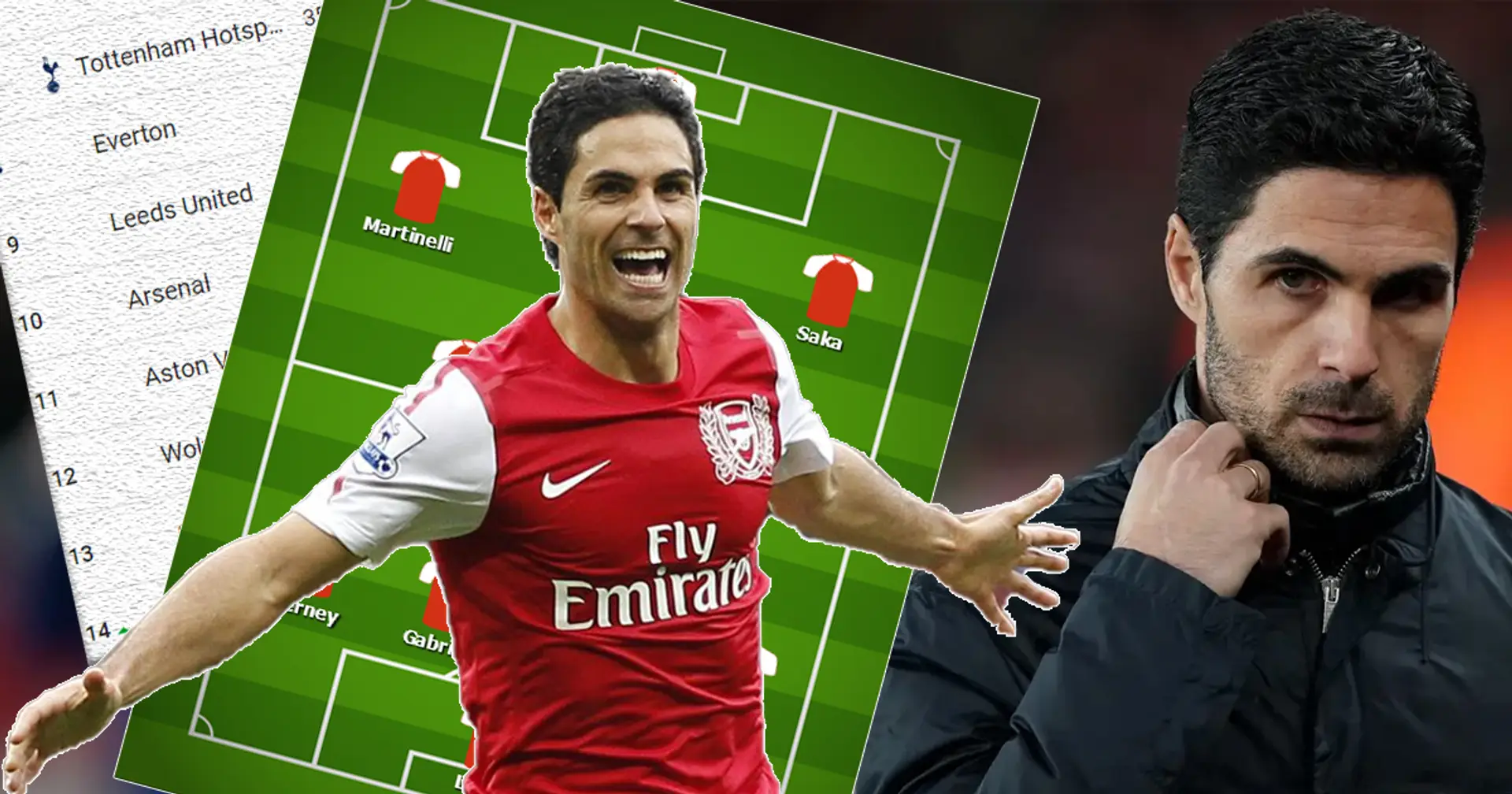 'Even Arteta himself can start, I don't care': Arsenal fans pick ultimate XI for West Brom game