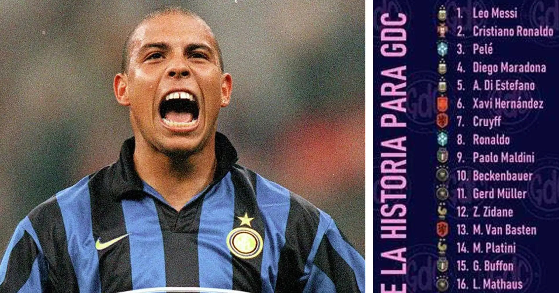 La Top 100 'Migliori calciatori' della storia: l'Inter può vantare ben 9 giocatori