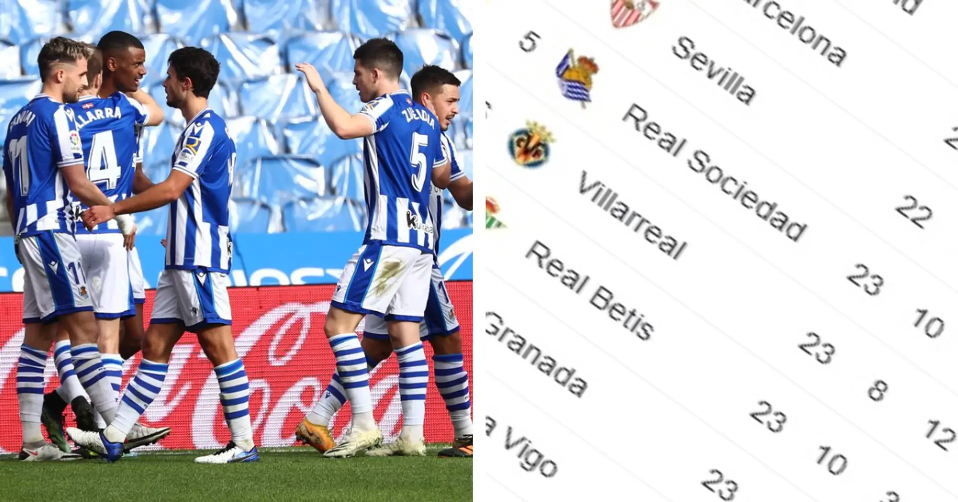 Europa League watch: Real Sociedad hit good form ahead of Man United clash