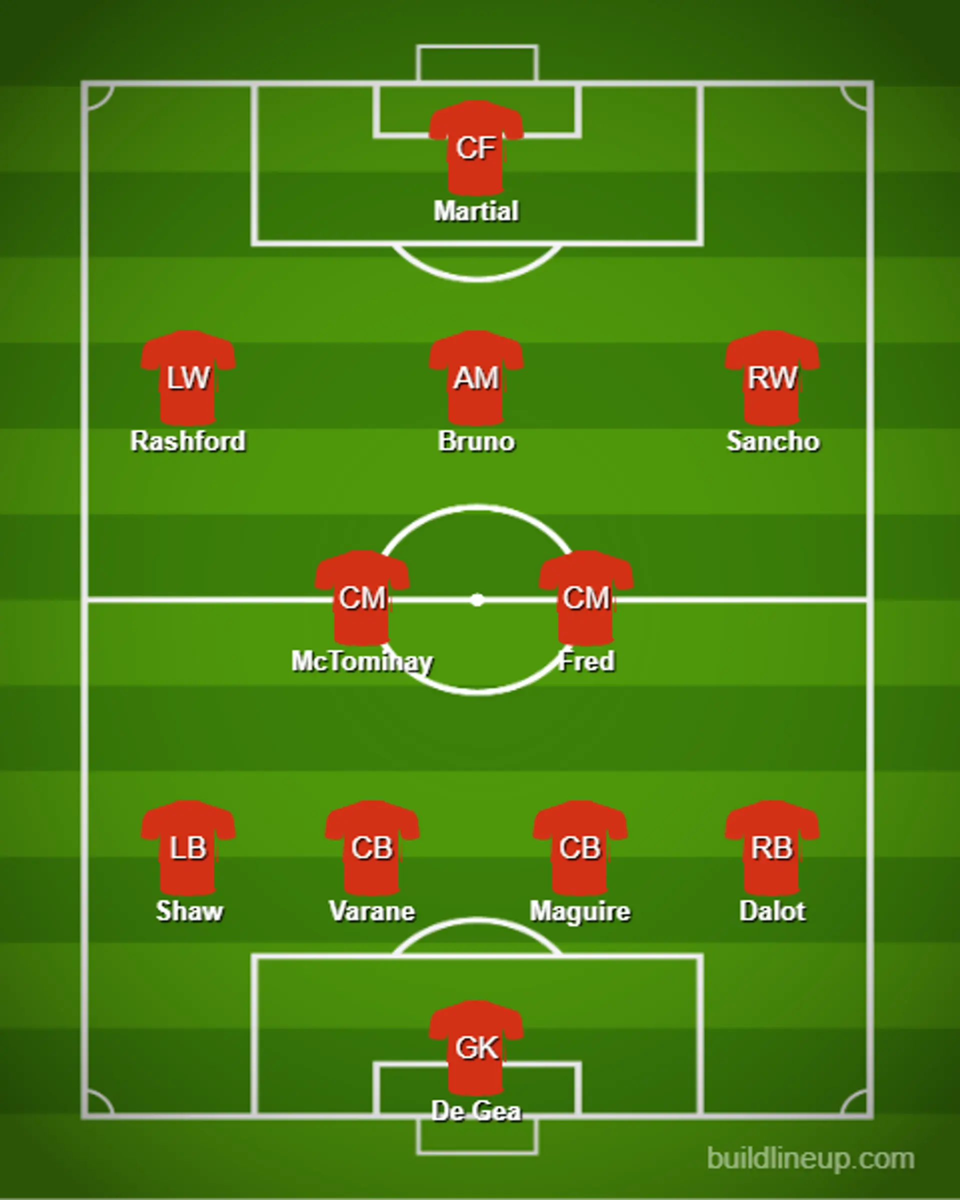 dcaabe14 3670 4b5f 8332 8020bcd16d0f?width=1920&quality=75 Team news for Man United vs Aston Villa friendly clash, probable line-up
