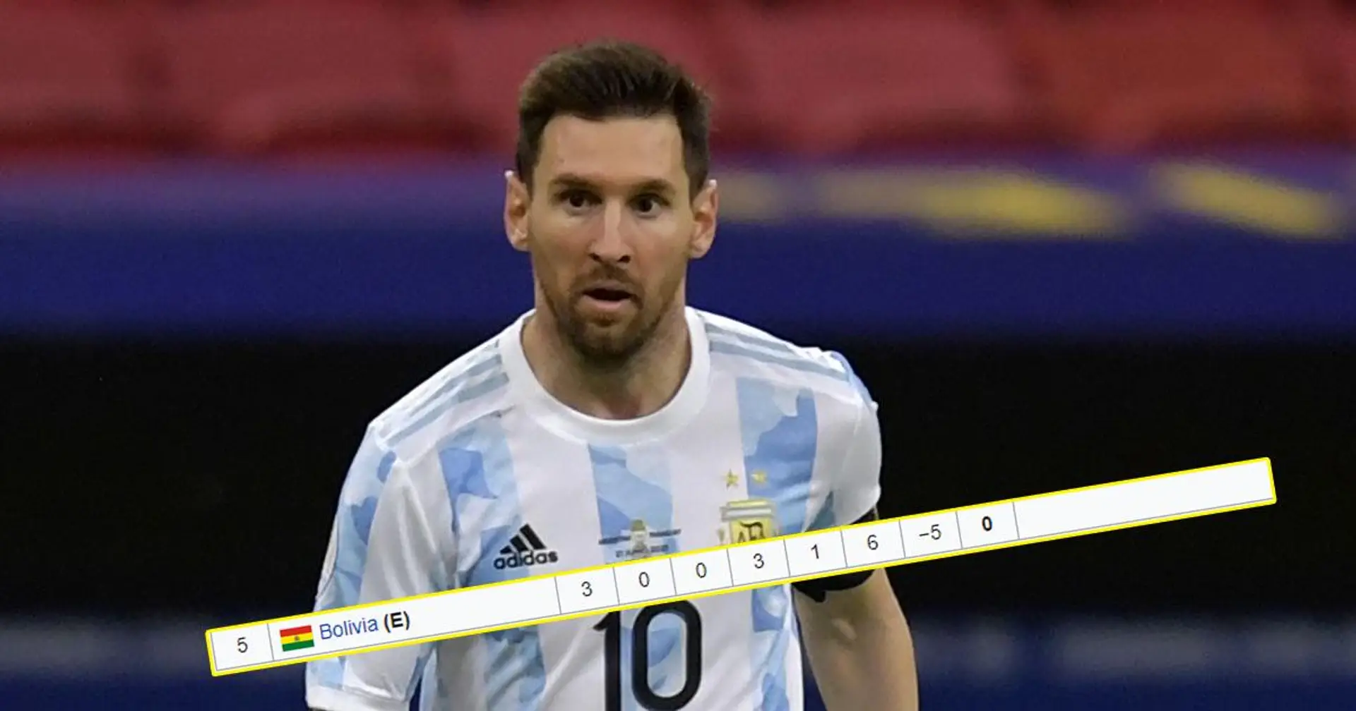 Pas le temps de se reposer: Messi devrait jouer contre la Bolivie malgré la qualification de l'Argentine pour la phase à élimination directe