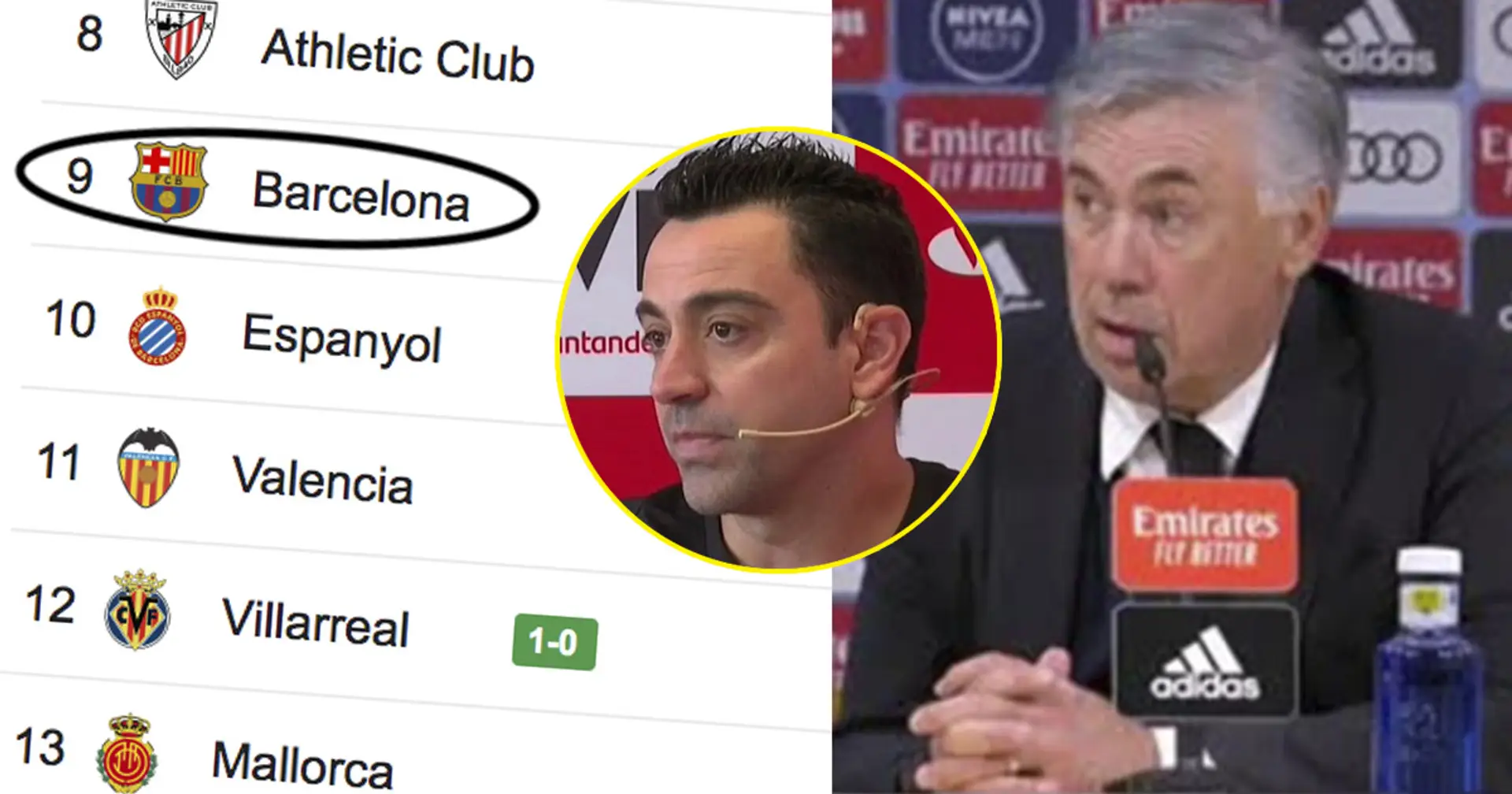Ancelotti: "C'est étonnant de voir le Barça 9e au classement de la Liga"