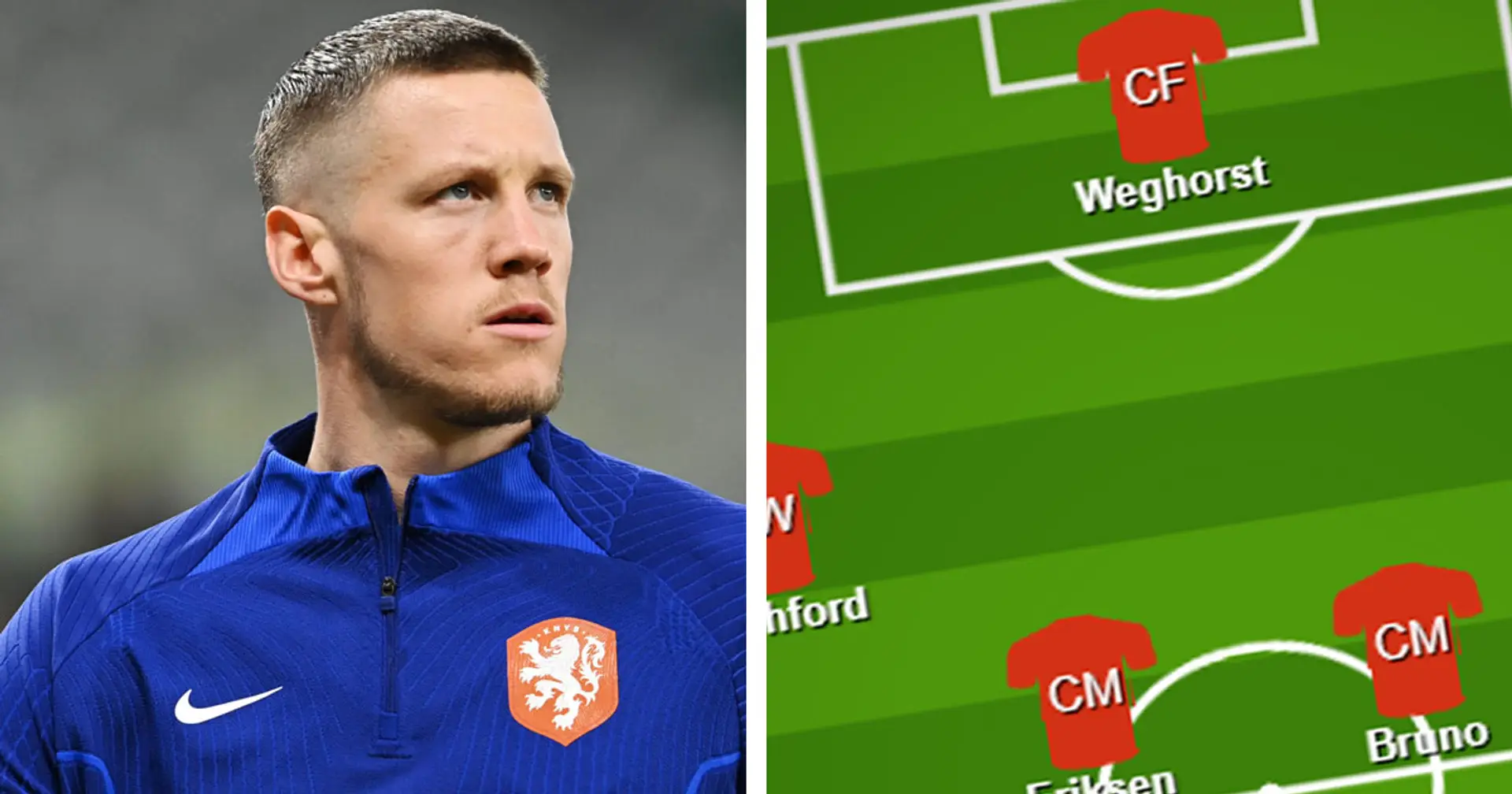 How can Man United line up against Man City with Weghorst? Shown in pic