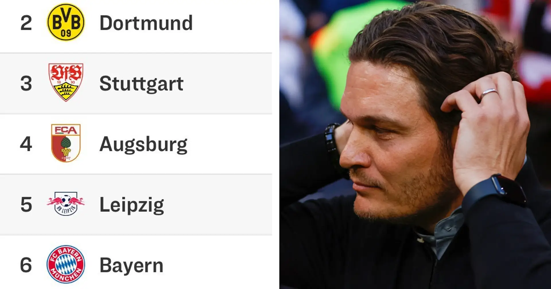 Nur Leverkusen war besser: Rückrundentabelle spricht klar für Edin Terzic