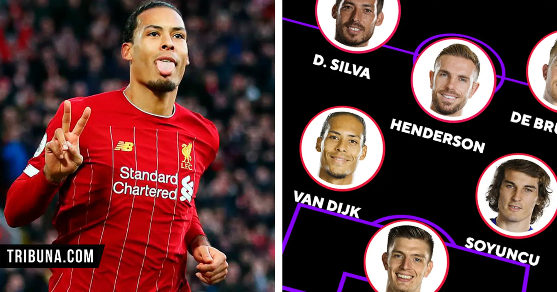 Liverpool dominate the PFA Premier League Team of the Year