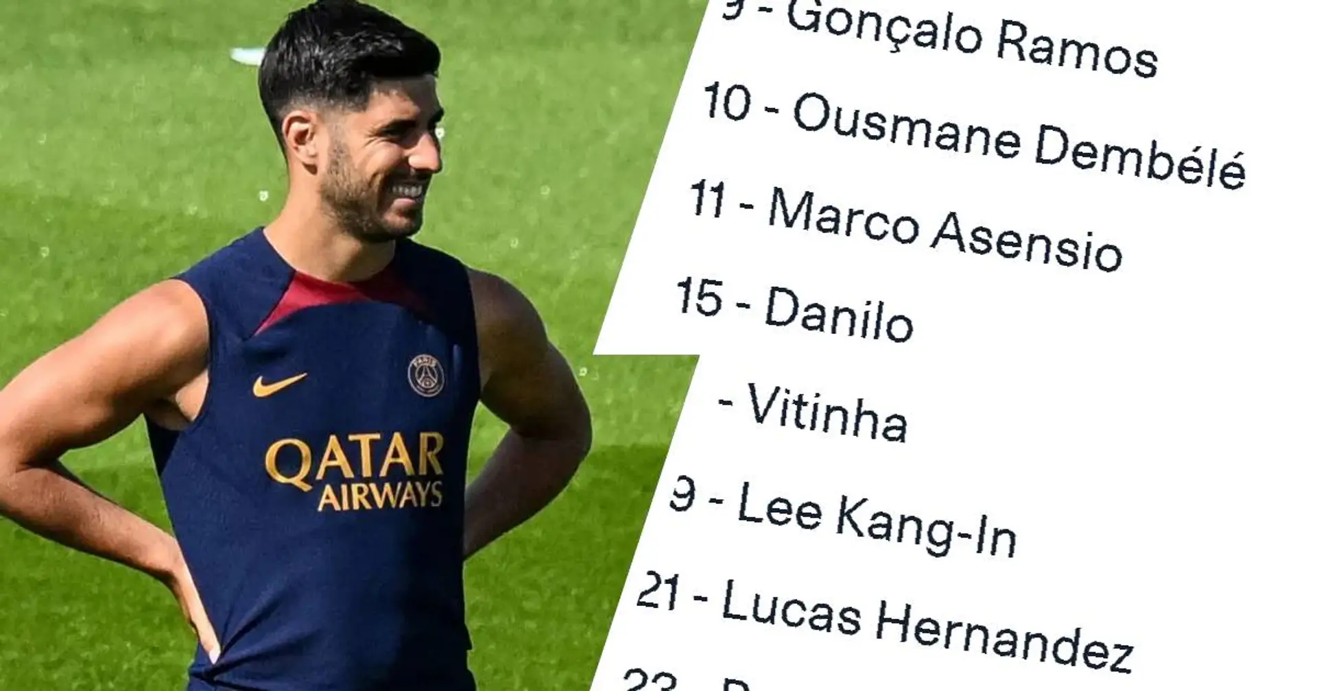 Asensio présent : Le groupe de 21 joueurs du PSG convoqué pour affronter Monaco dévoilé