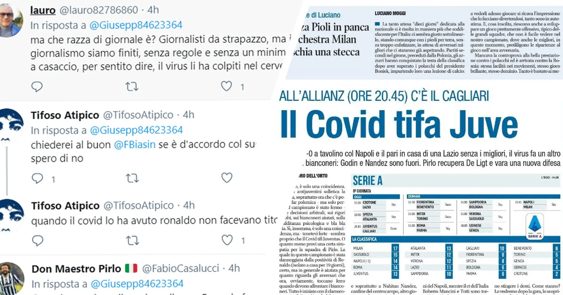 "Il Covid tifa Juventus", il titolo di Libero fa infuriare i tifosi: la reazione della community globale bianconera