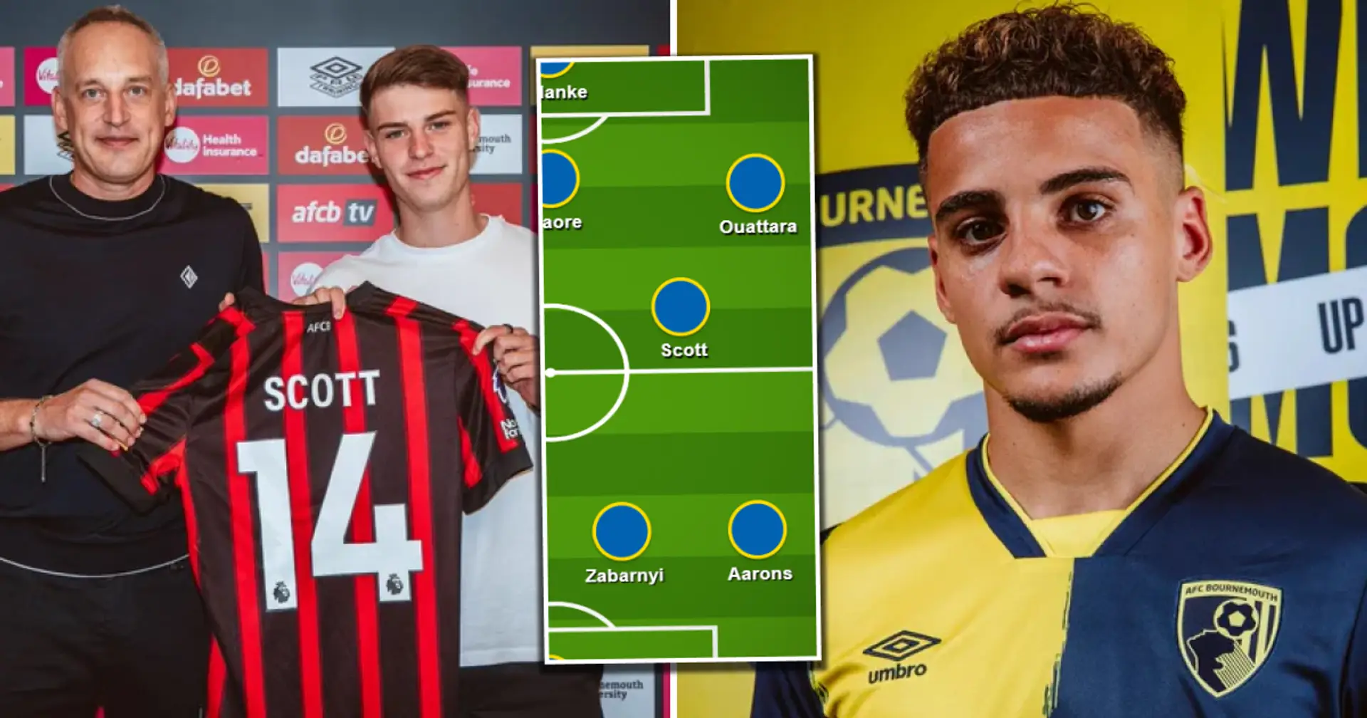 Europa League contenders? Bournemouth's £170m starting XI this season shown in lineup