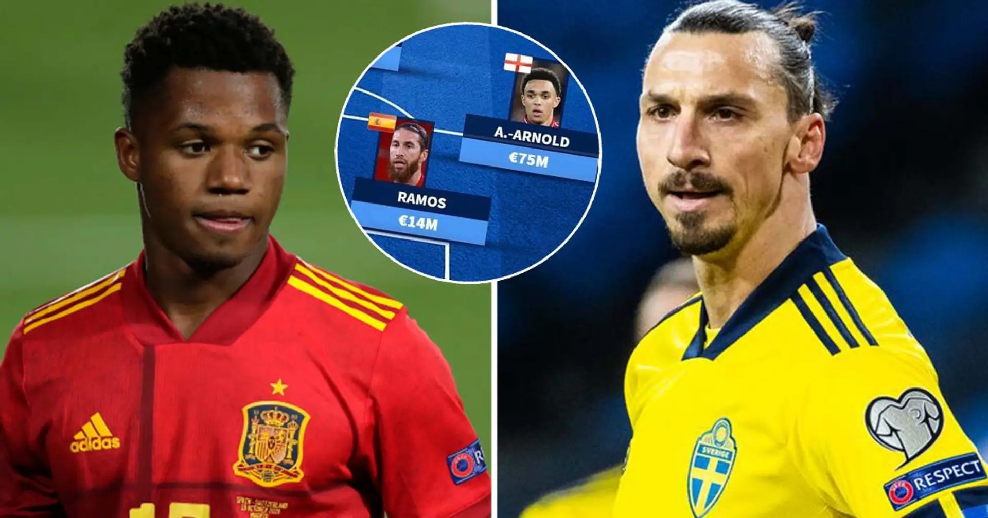 Fati most valuable player in top XI not featuring at Euro 2020, one more Barca star in