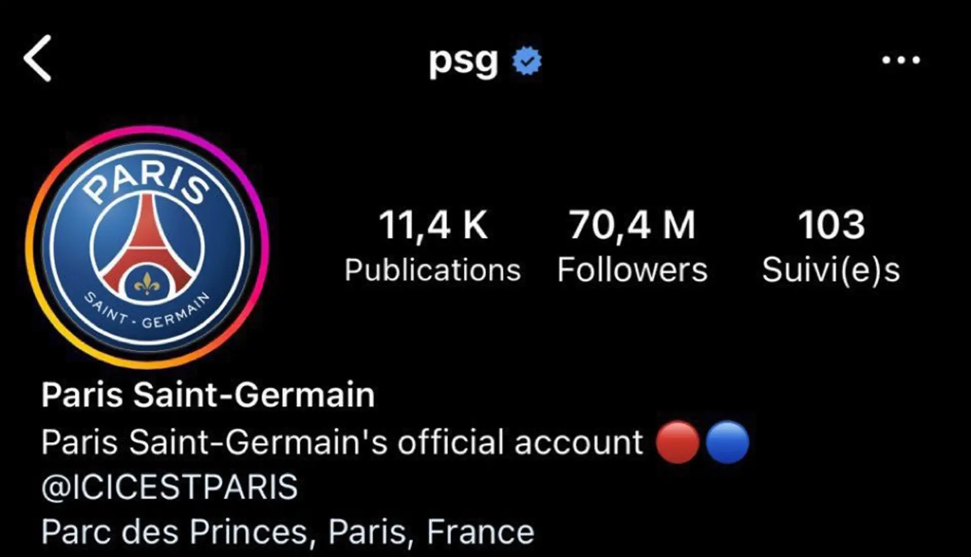 Des millions de personnes ne suivent plus le PSG sur Instagram après la confirmation du départ de Messi - Football | Tribuna.com