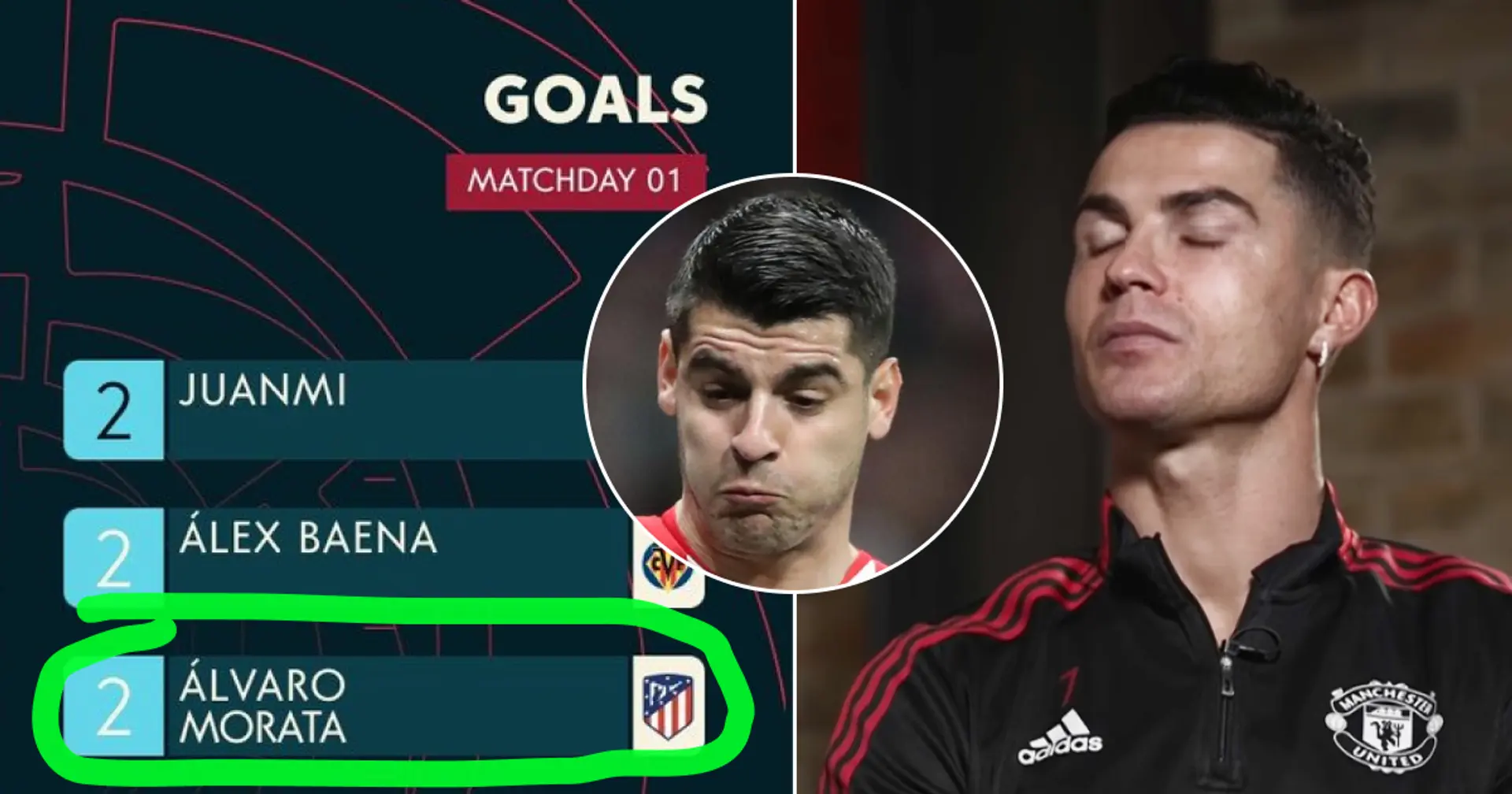 What would you say to Morata-Ronaldo straight swap with no cash between Atletico and Man United?
