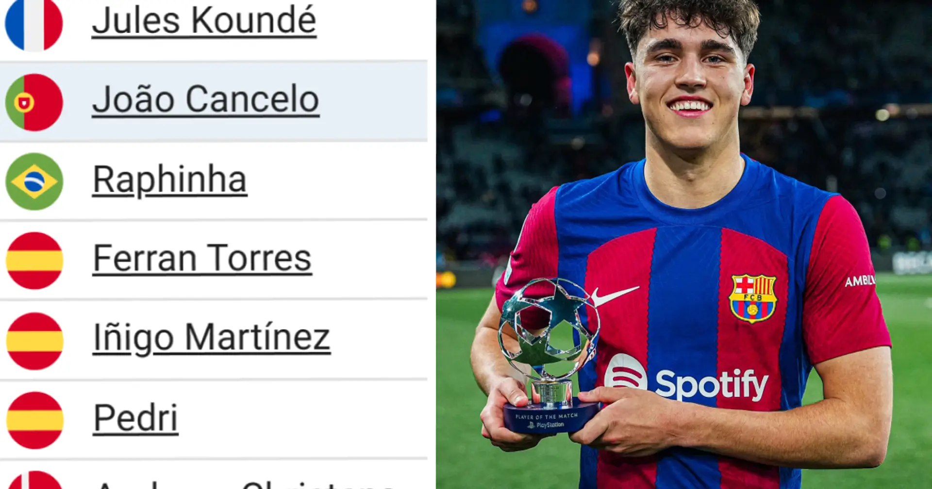 Au-dessus d'Araujo : Cubarsi se classera parmi les joueurs les mieux payés du Barça grâce à son nouveau contrat gigantesque