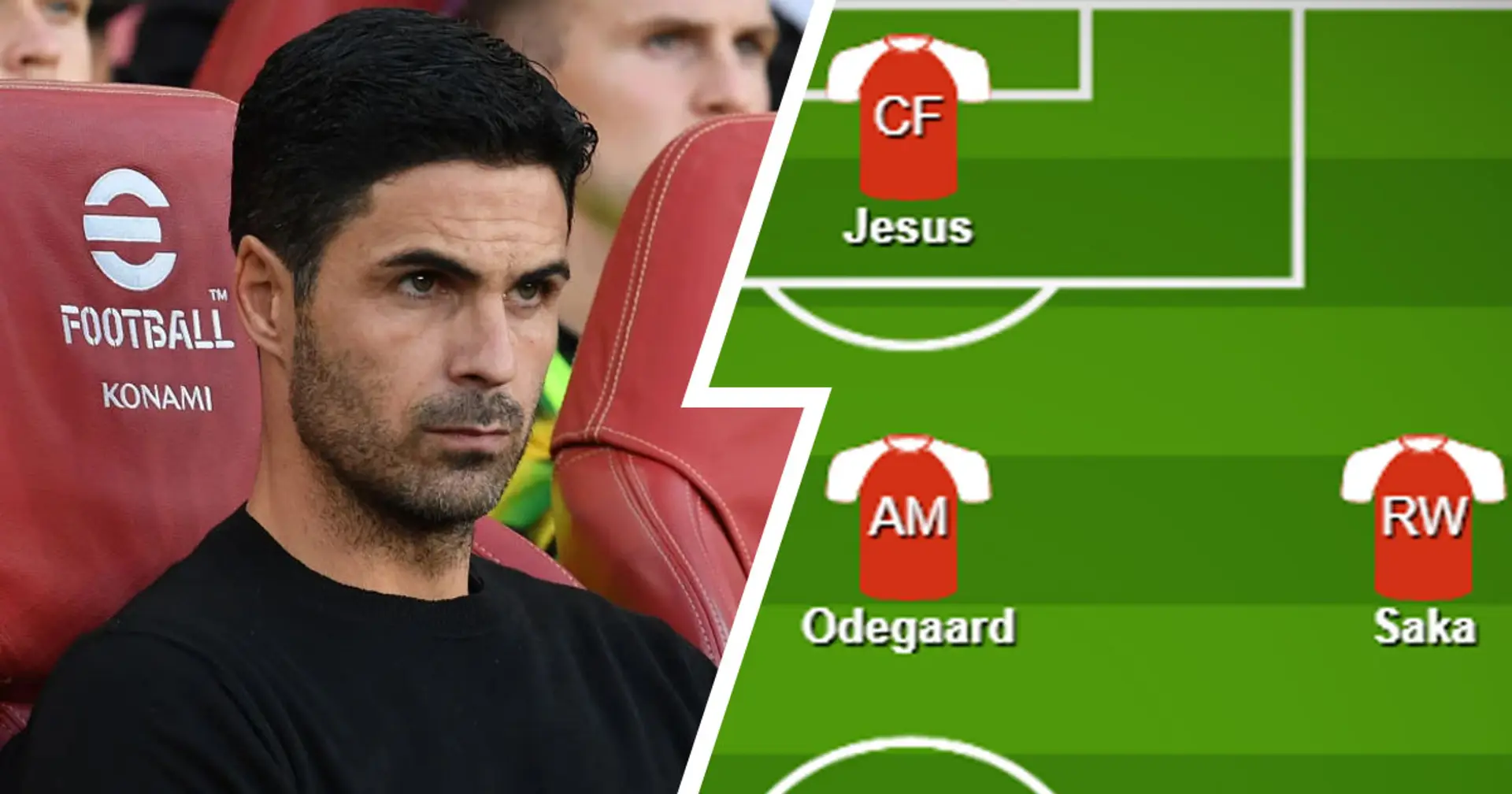 Arsenal's best XI after summer transfers when everyone is fit – shown in pic