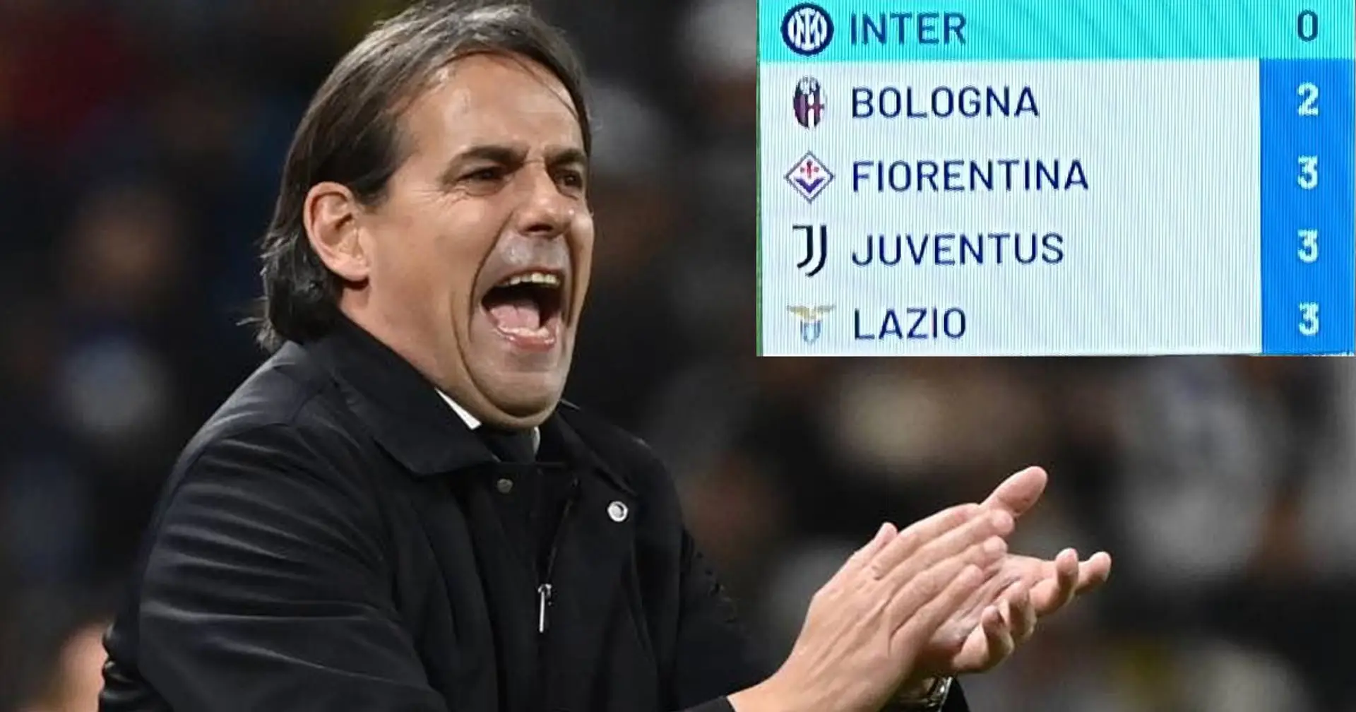 L'Inter nei finali di gara alza la saracinesca: un dato evidenzia la grande forza di Simone Inzaghi