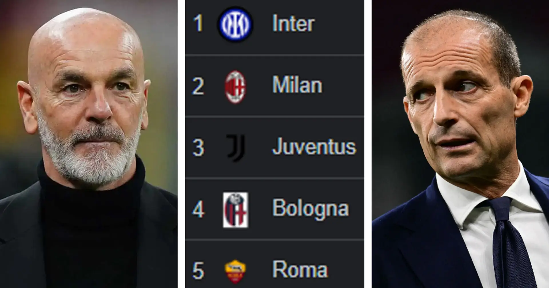 Non basta andare in Champions! Il motivo per cui la Juventus deve puntare il 2° posto in Serie A