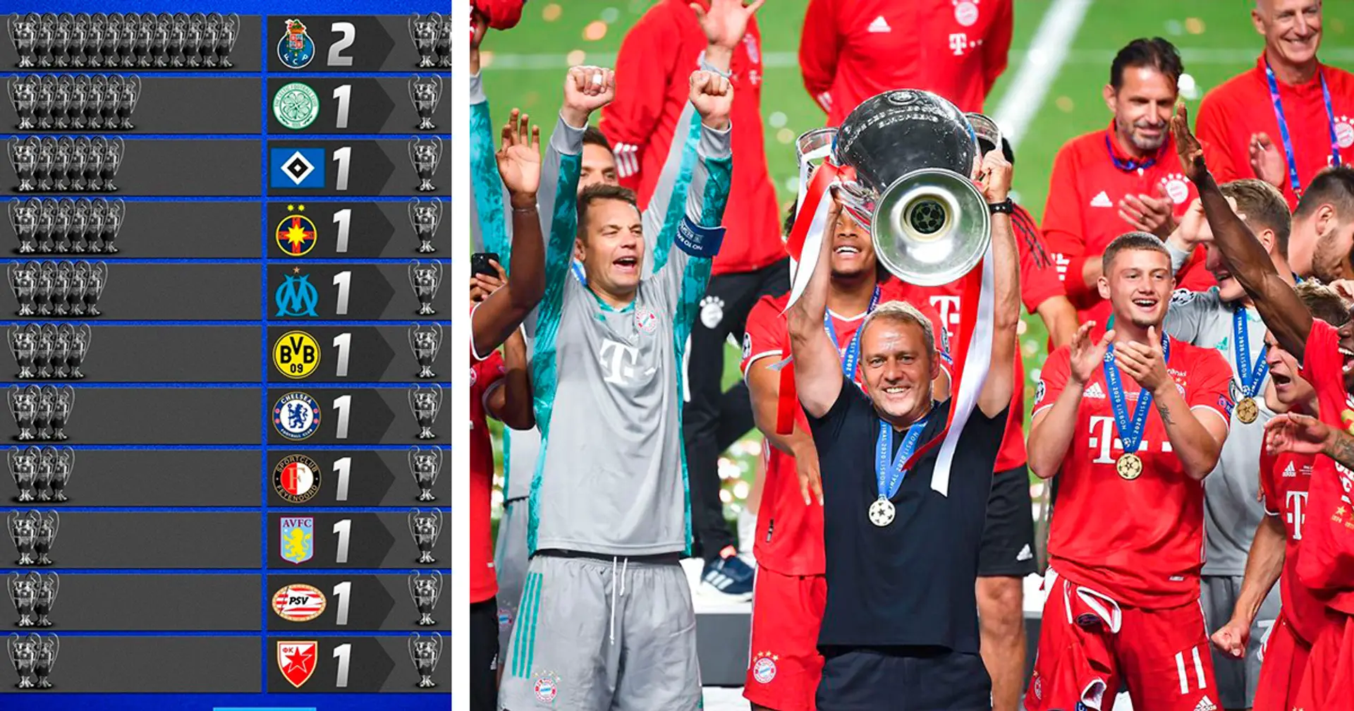 Alle Champions-League-Gewinner in der Geschichte des Turniers: FC Bayern zieht mit Liverpool gleich