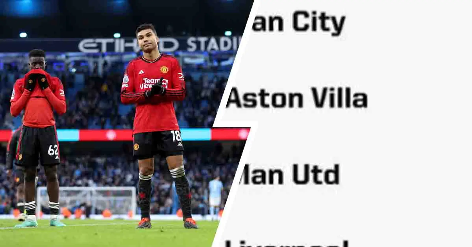 Man United's record against Premier League top-6 opponents revealed - more wins than Liverpool