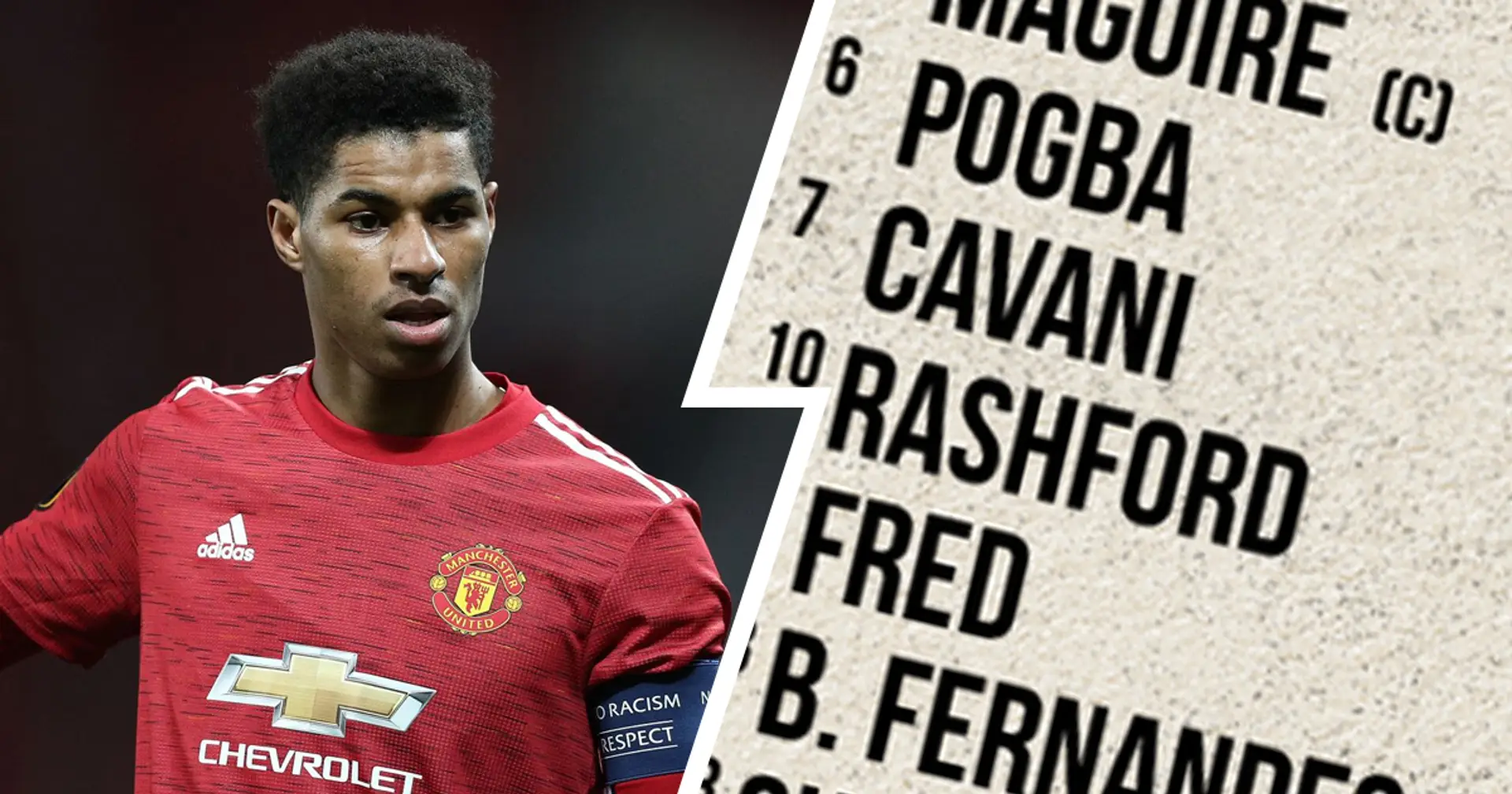 Rashford still in: Man United's expected 20-man squad for Liverpool clash