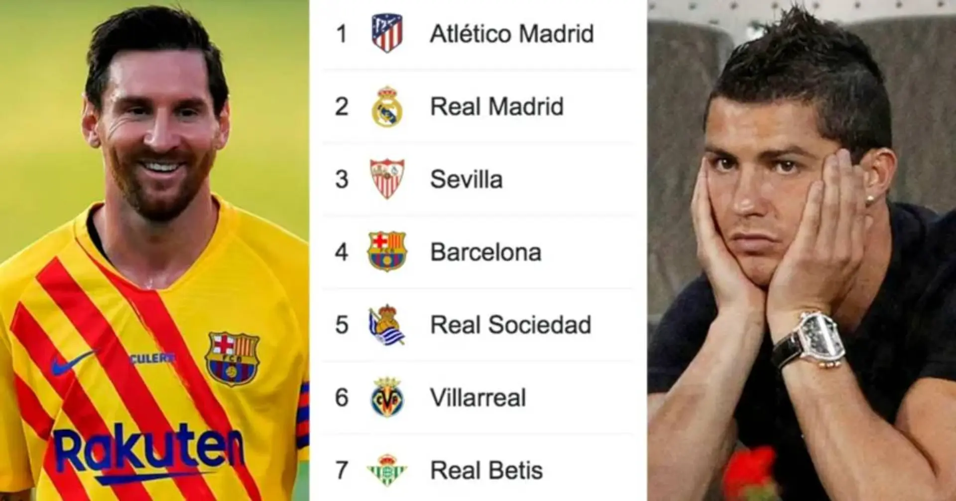 Messi marca más goles vs Top 10 de LaLiga que Cristiano vs Top de Serie A esta campaña