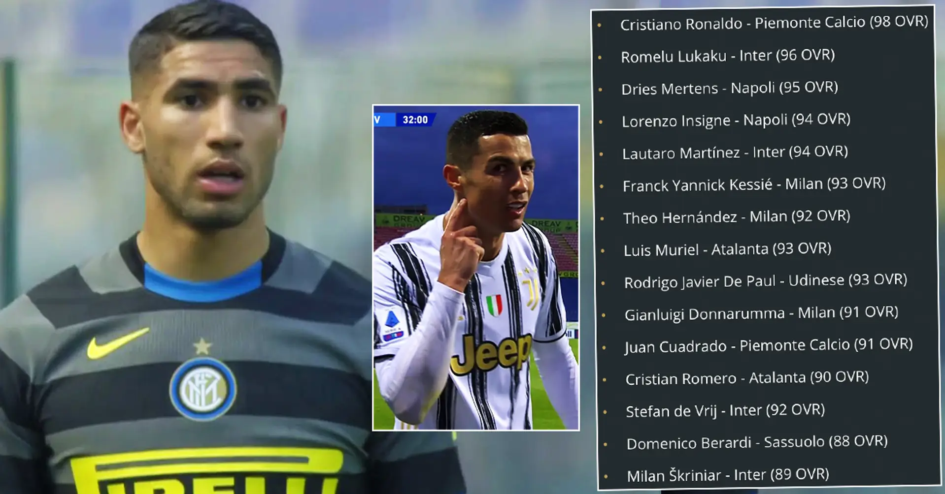 ‘This is bull* * * *’. Inter star Achraf Hakimi responds to EA Sports after being left out of Team of the Season