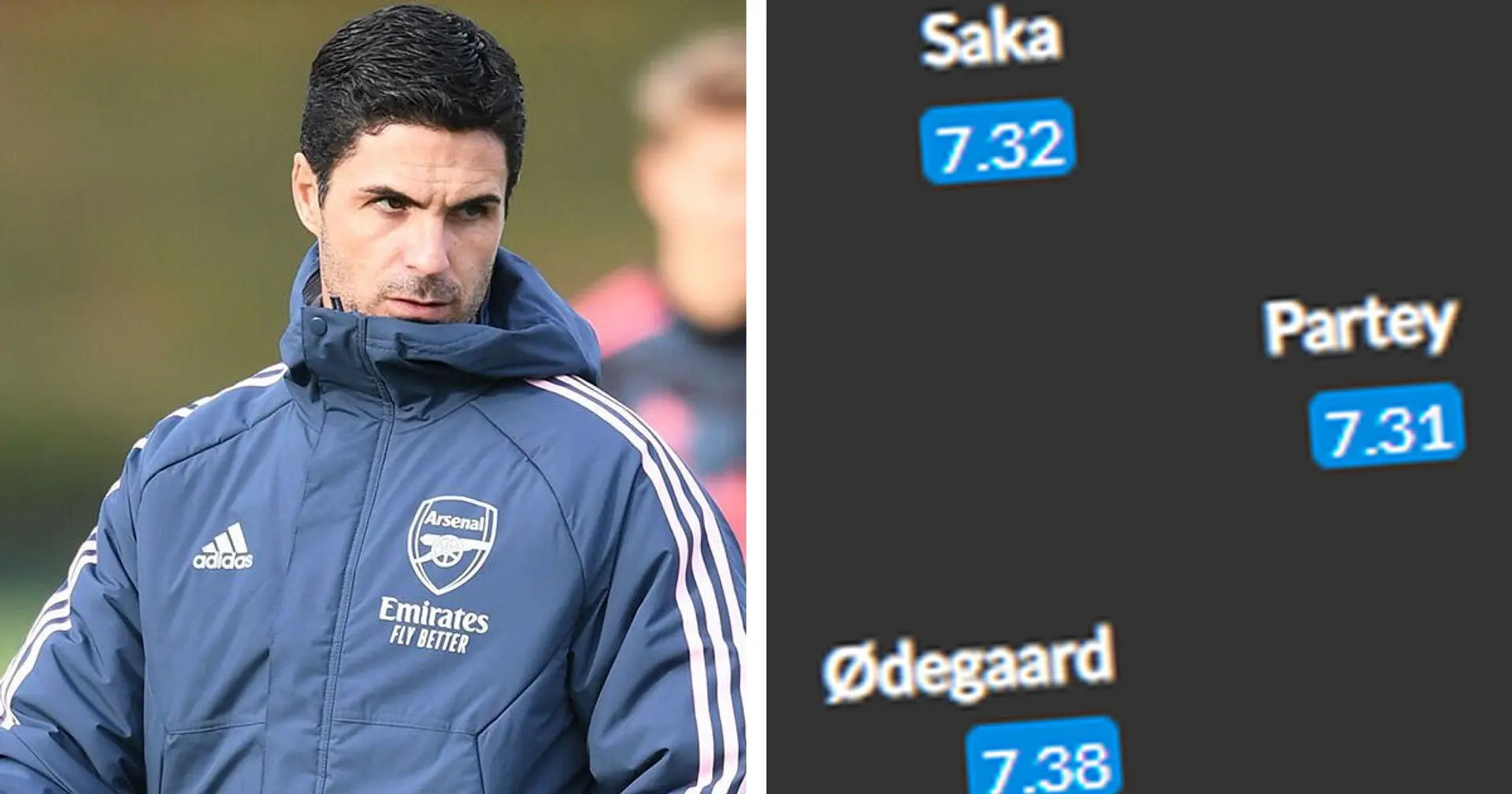 Tomiyasu almost ruled out: Team News for Chelsea vs Arsenal, probable lineups