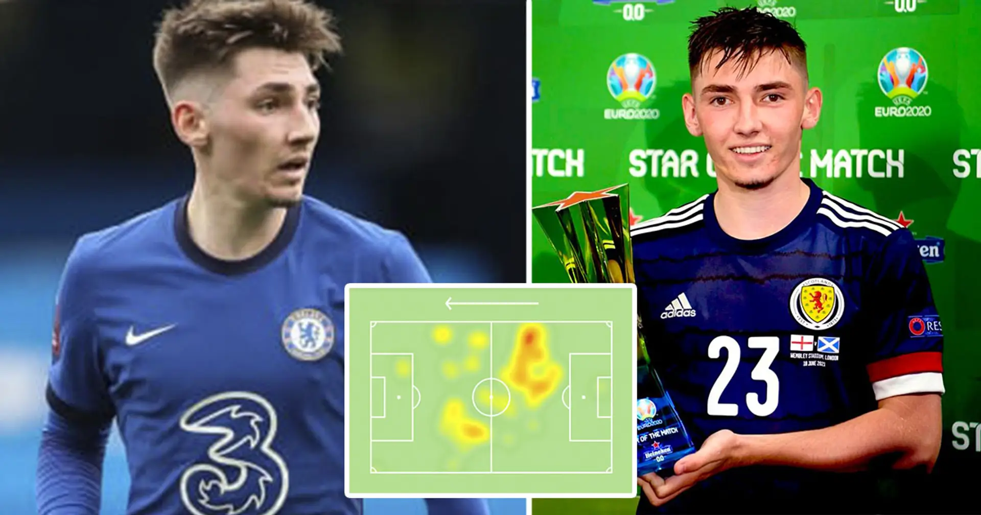 Scotland's Billy Gilmour wins Star of the Match vs England – he names Barca legend his idol and it's not Messi