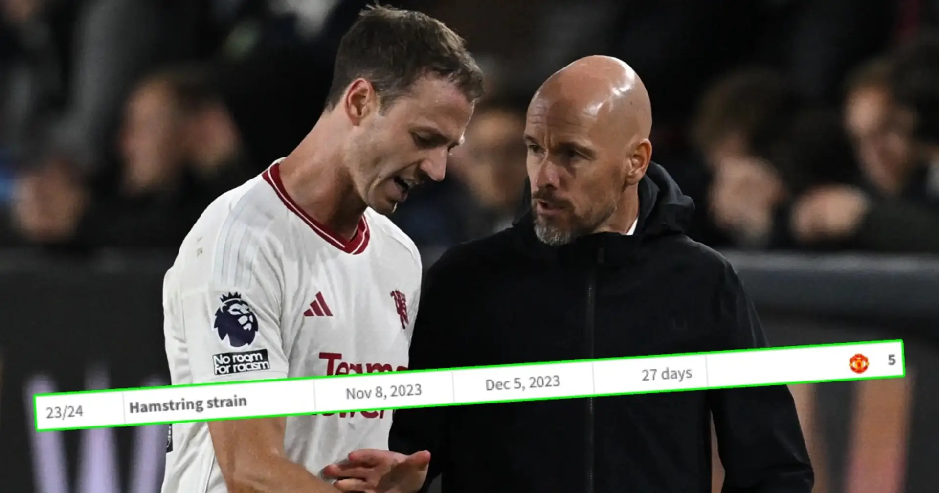 No record of injury: What exactly is wrong with Jonny Evans? 