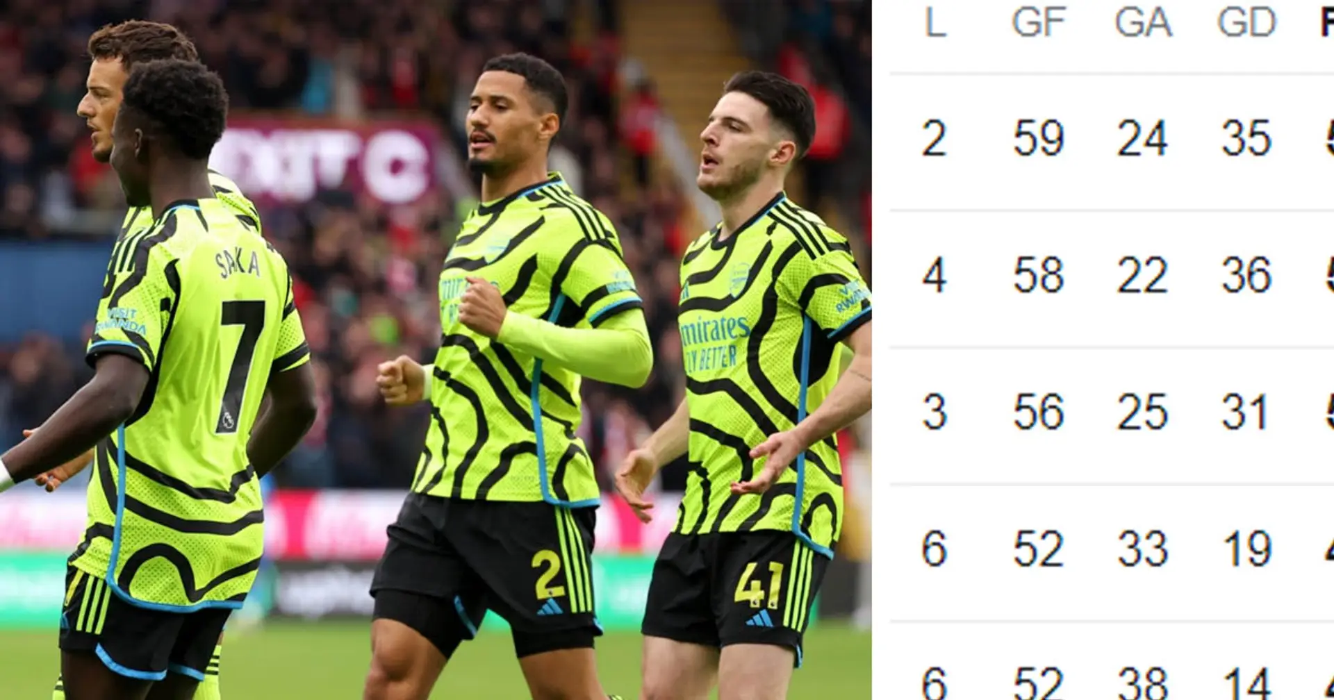 Best defence in the PL? Arsenal record brilliant defensive feat vs Burnley