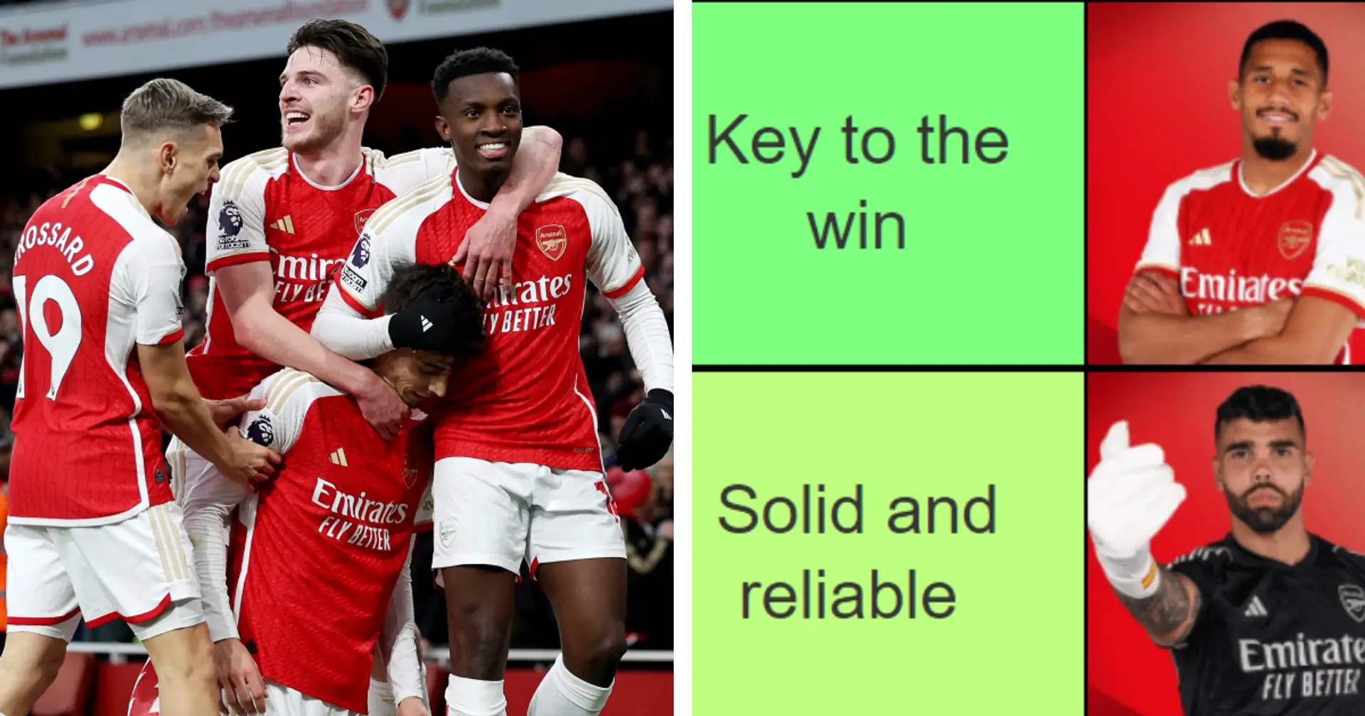 Every player makes an impact: Arsenal's performance tierlist for Brighton win