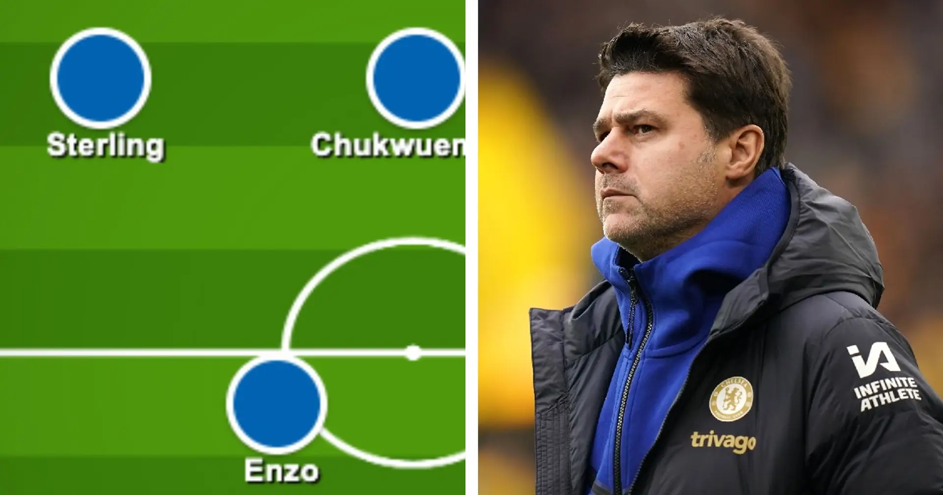 Fans select preferred Chelsea XI to face Aston Villa