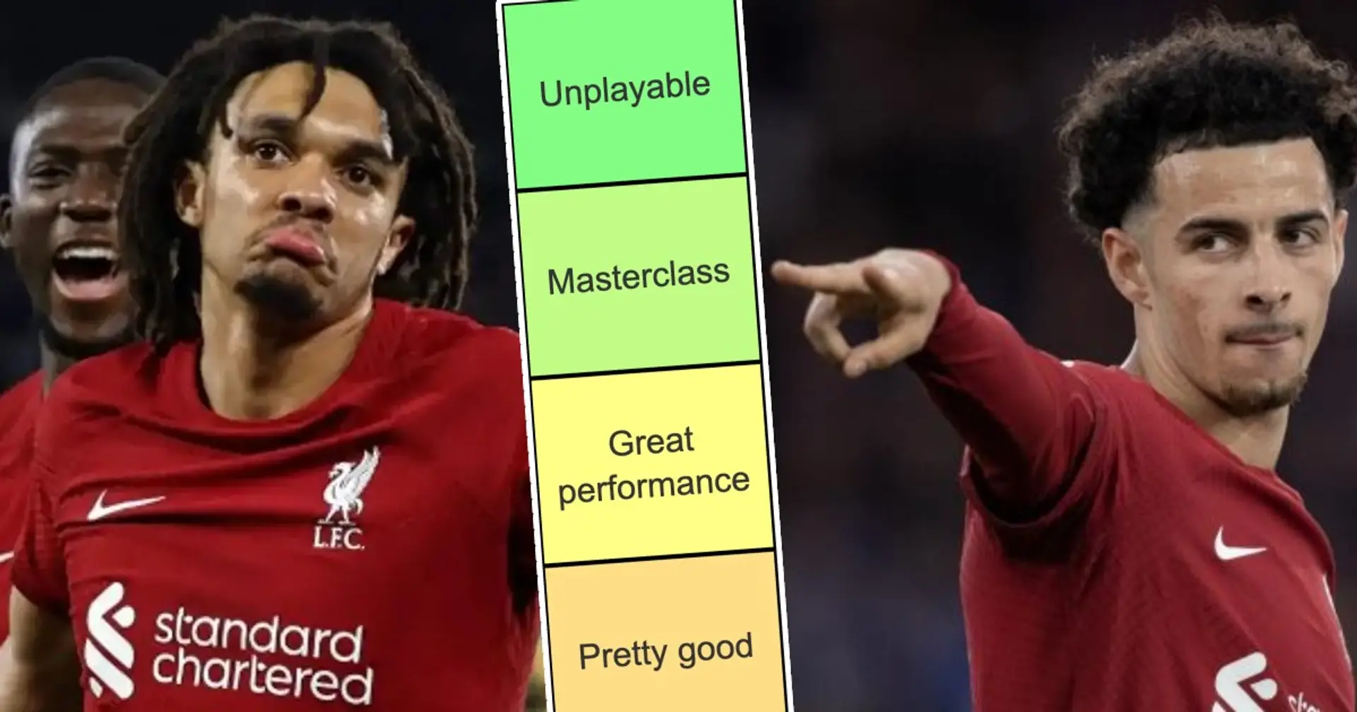 4 unplayable Reds: Liverpool's performance tierlist for Leicester win