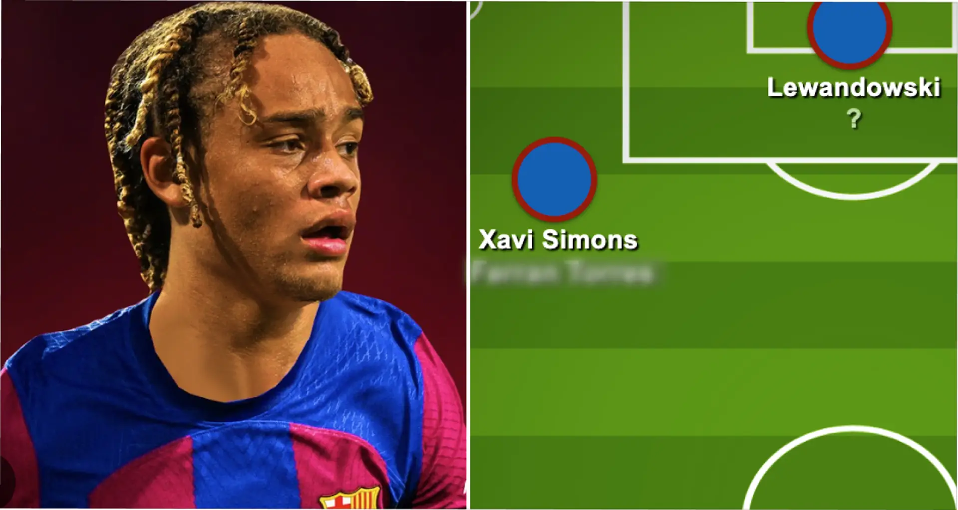 Barca's realistic squad depth in attack next season shown – Xavi Simons IN