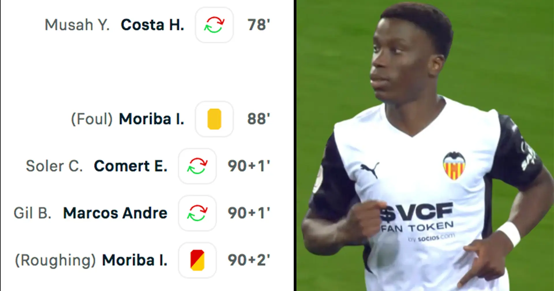 Moriba collects red card in his 5th appearance for Valencia