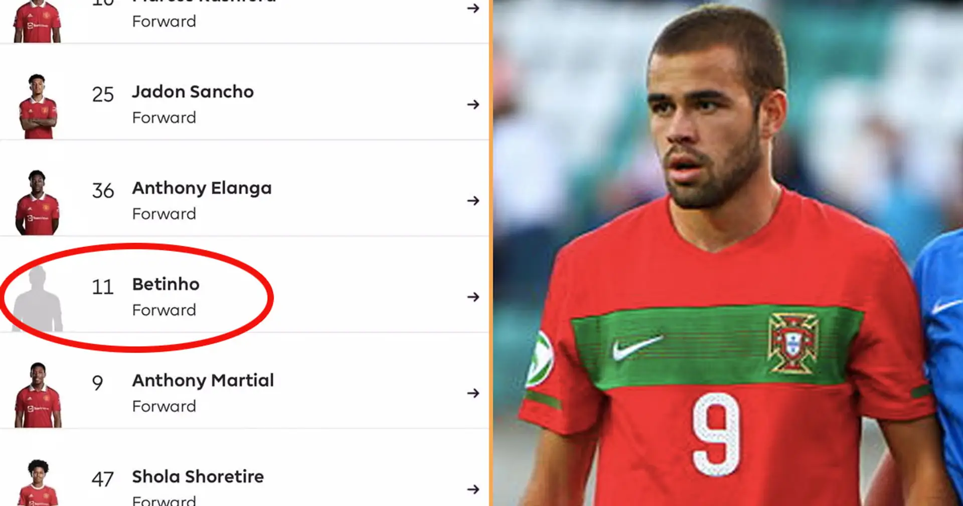 The guy who never played for Man United and still was listed as their senior player: who is Betinho?
