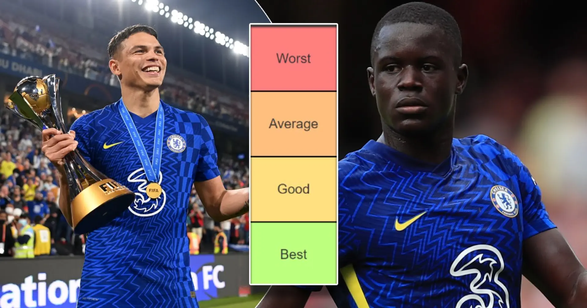 Ranking Chelsea defenders from worst to best