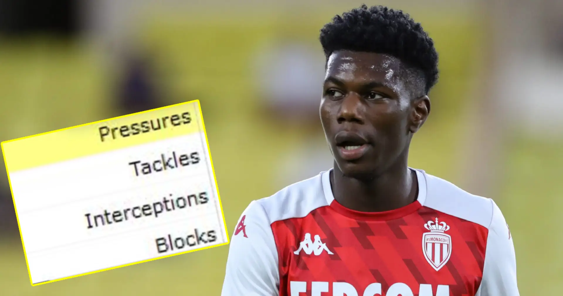 5 stats show why Real Madrid and 5 top clubs are interested in Tchouameni