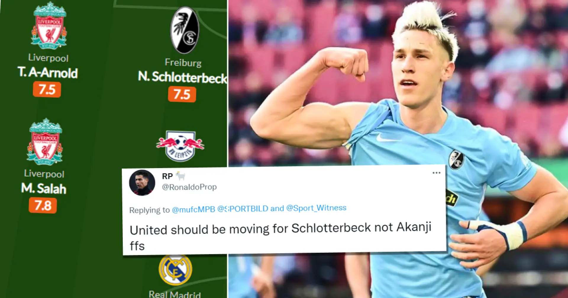 Who's German defender with super stats that's trending among Man United fans? Explained