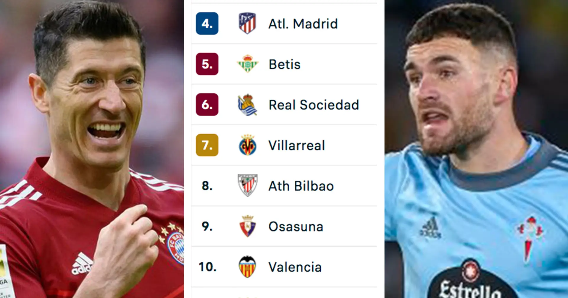 Sevilla drop points v Cadiz and 3 more under-radar stories of the day