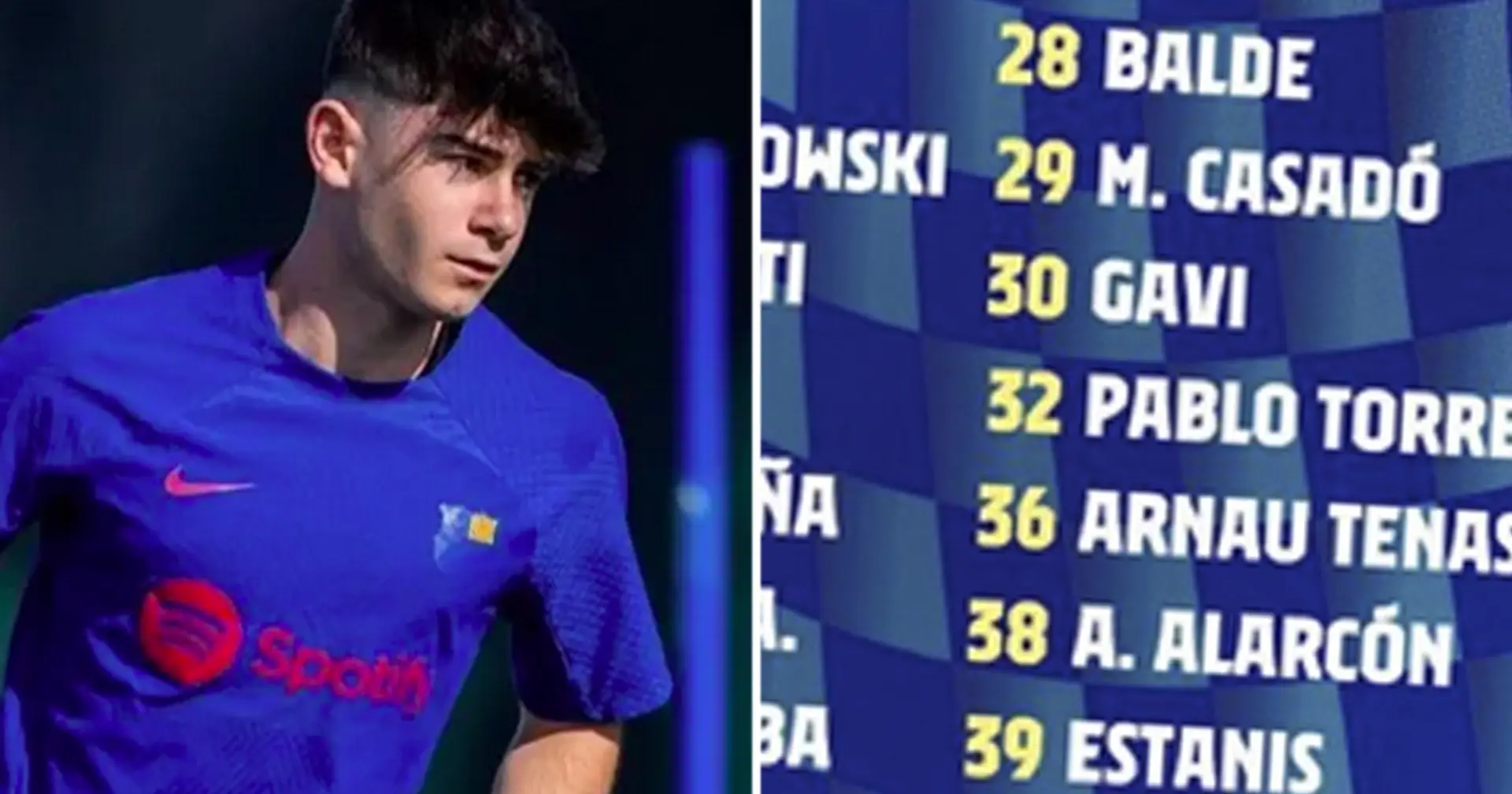 Un nuevo nombre: Xavi revela la convocatoria de 21 jugadores para el partido ante el Elche