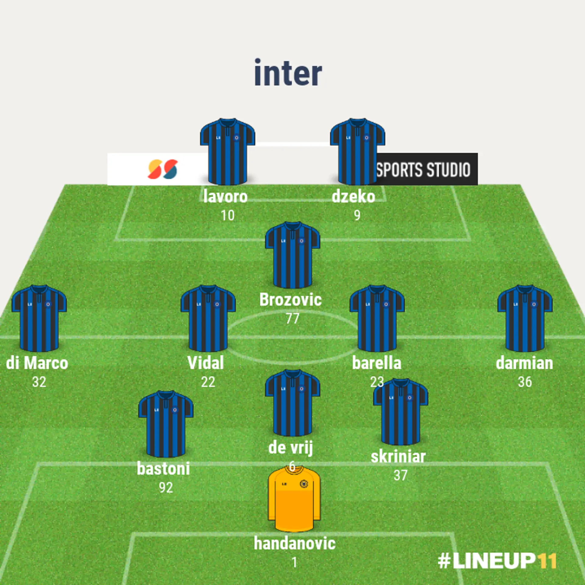 Inter  💙🖤💙🖤💙🖤