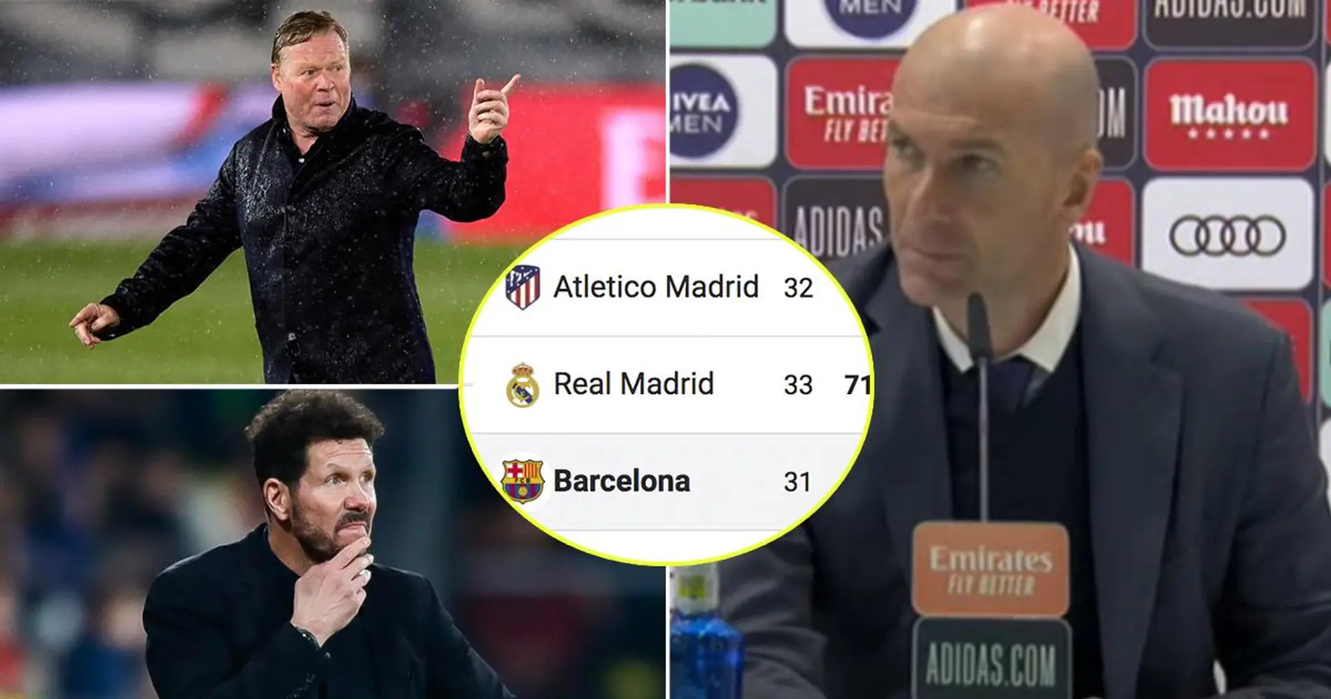 Zidane: 'Creo que el Barça y el Atlético también van a perder puntos'