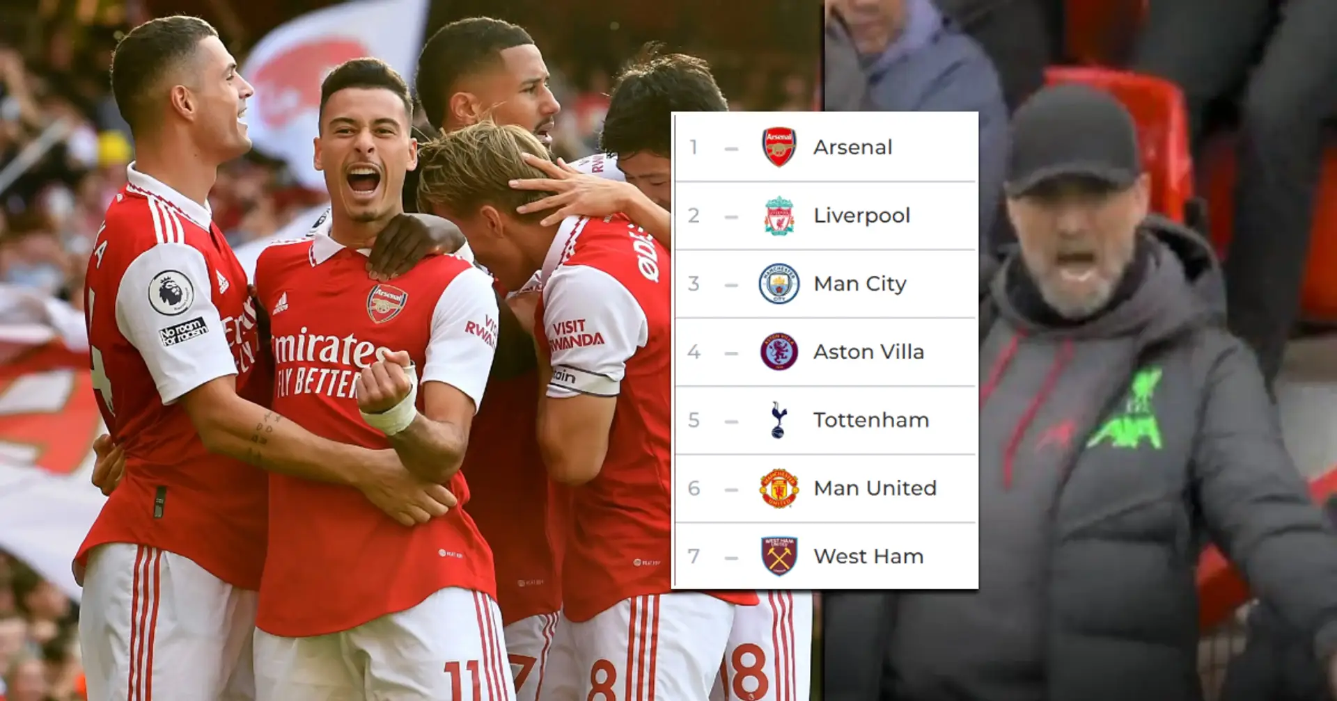 Arsenal TOP of Premier League as Man United hold Liverpool to a draw