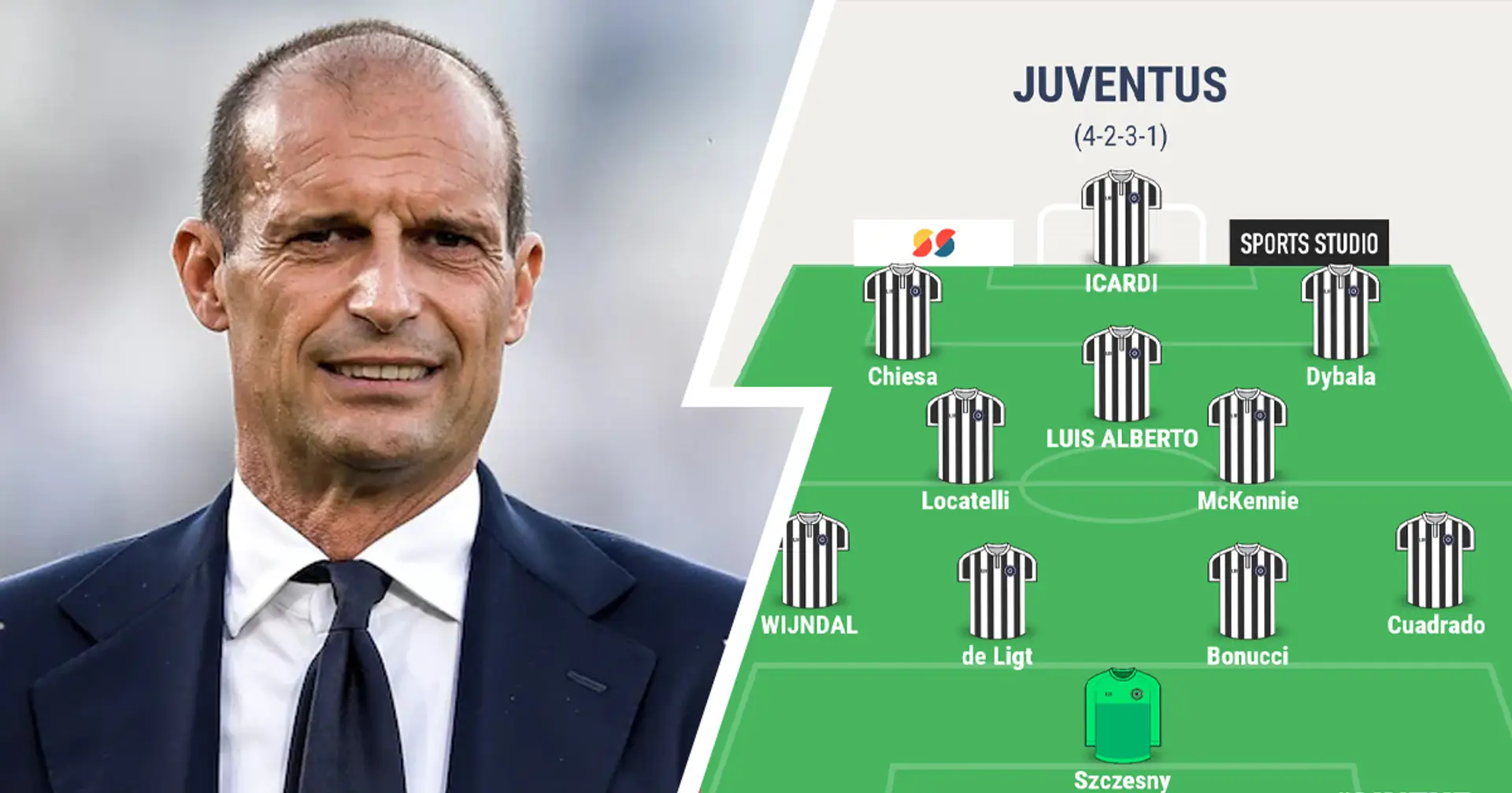 La formazione della Juventus se le più importanti trattative di mercato dovessero concretizzarsi a gennaio 