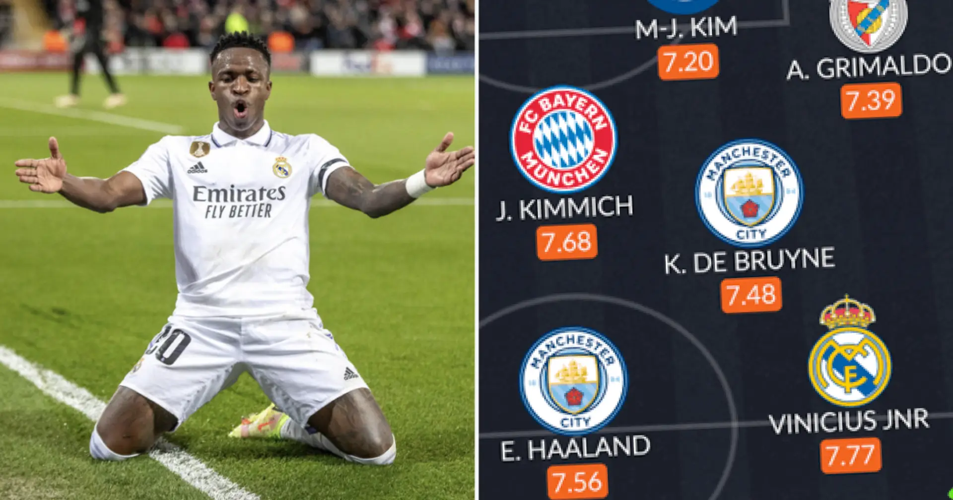 2 Real Madrid players in as Champions League Team of the Season unveiled