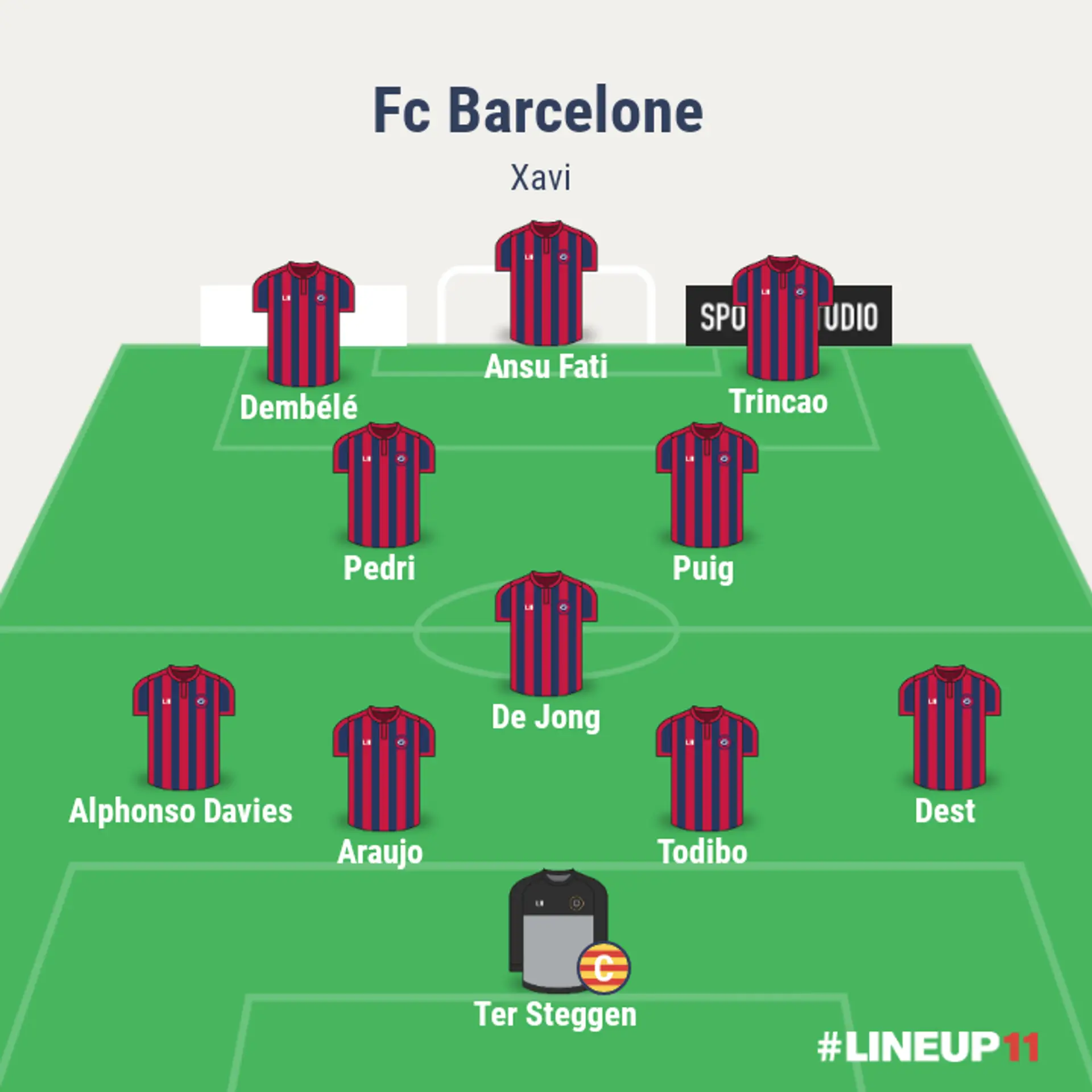 Le XI de l'avenir du Barça, avec une seule recrue !