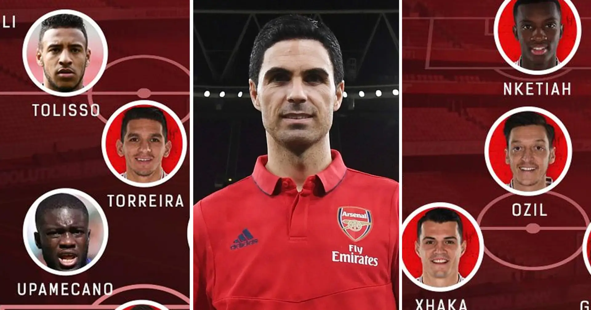 3 potential transfer window scenarios as suggested by Mikel Arteta plus XIs