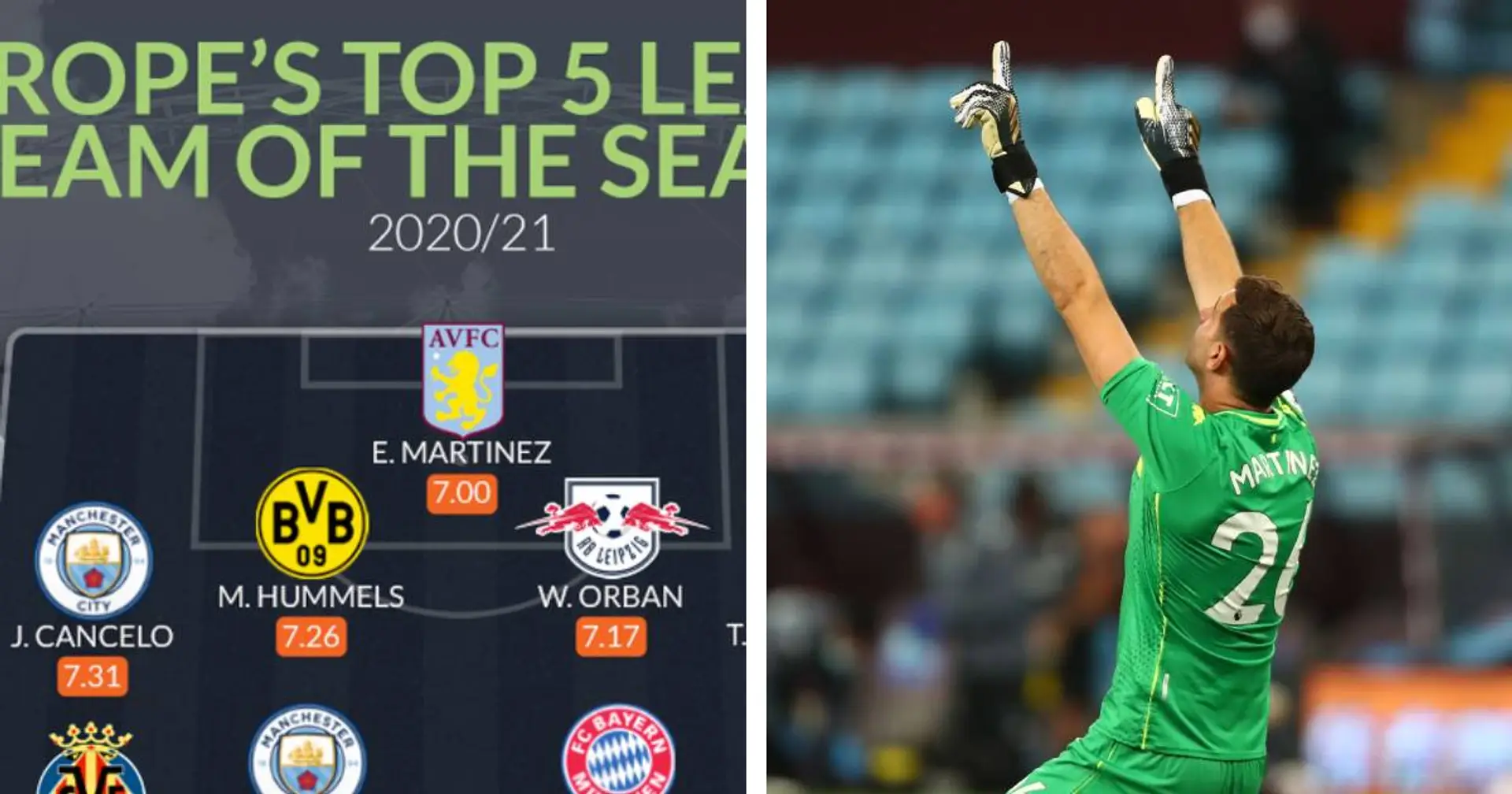 'Best shot-stopper in Europe', 'Should start at Copa America': fans discuss Martinez's campaign after Emi makes Team of the Season