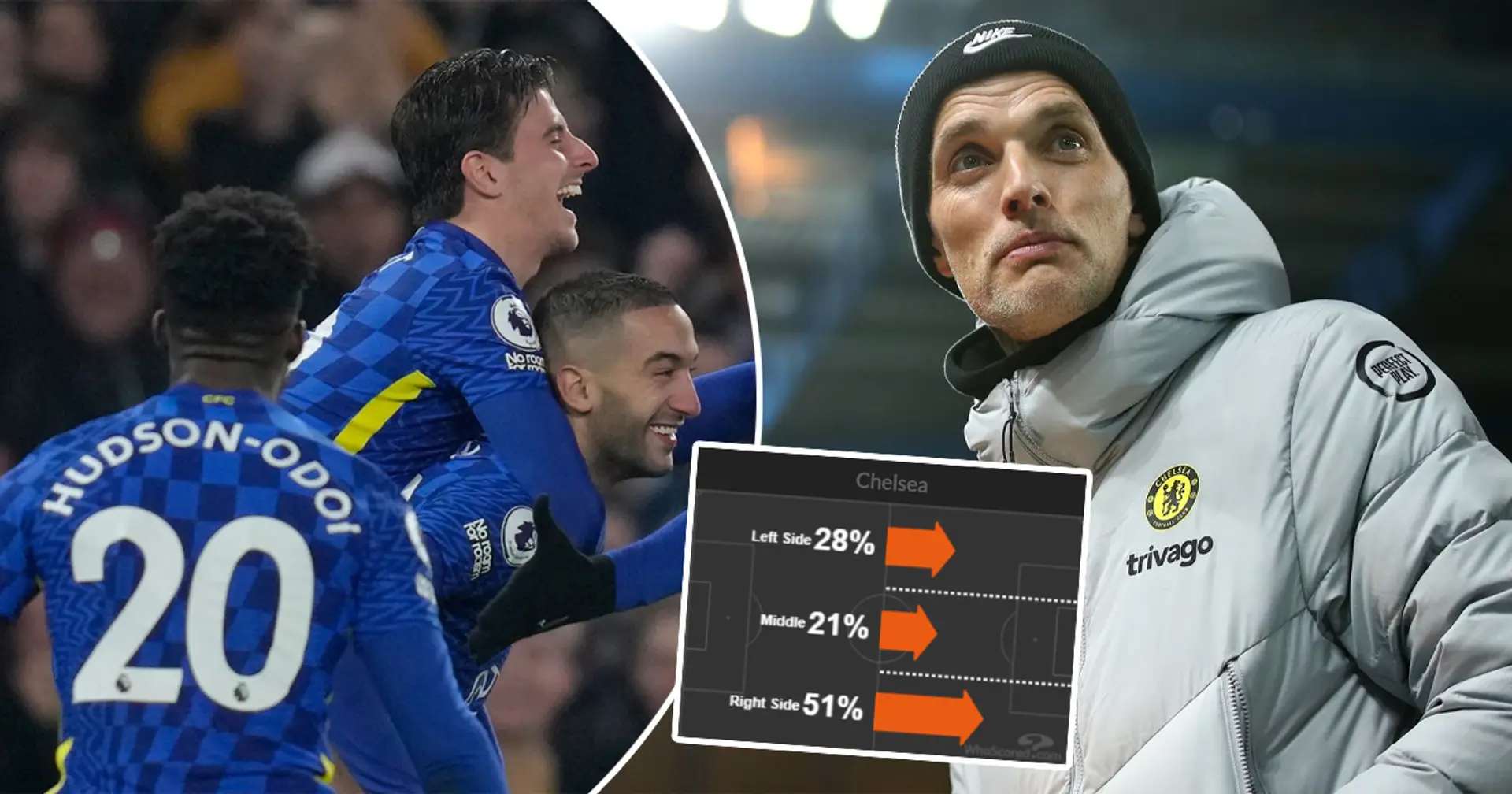 Rating Chelsea's performance vs Tottenham based on 3 key factors