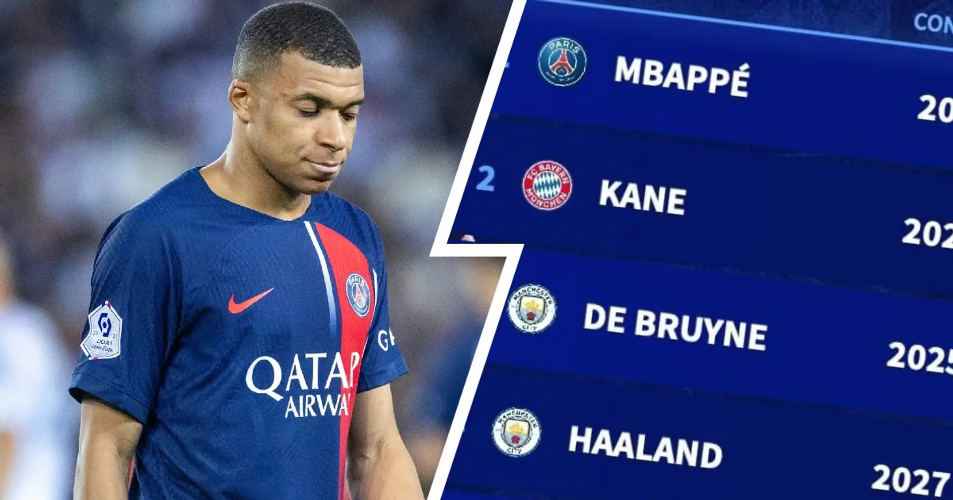 Mbappe to drop from 1st to 10th by monthly wages at Real Madrid? It's not as simple as it seems