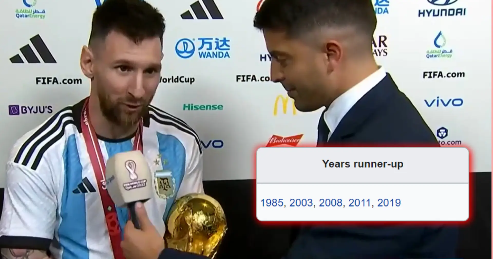 Leo Messi has won every trophy except ONE he's competed for in his career - revealed